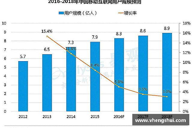 认识login_摩根娱乐